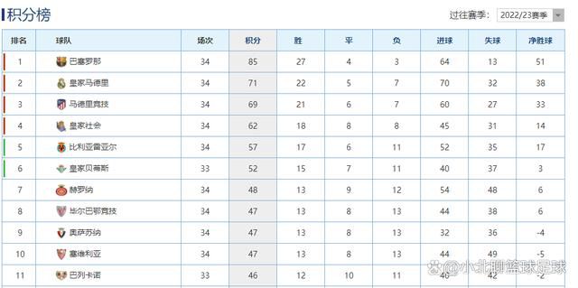 在第17轮意甲联赛，米兰客场2-2战平副班长萨勒尼塔纳，米兰头号球星莱奥的表现不佳受到了批评。